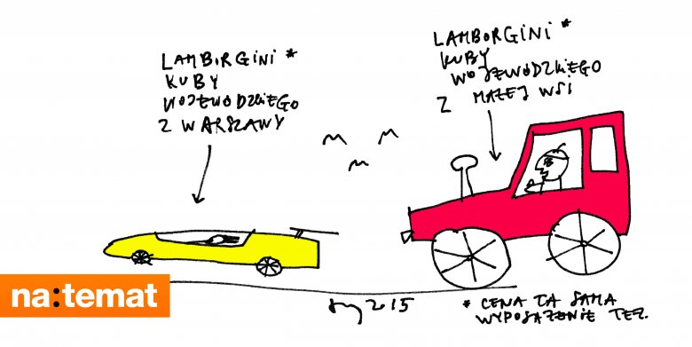 autor: tsy, wroclove 2015