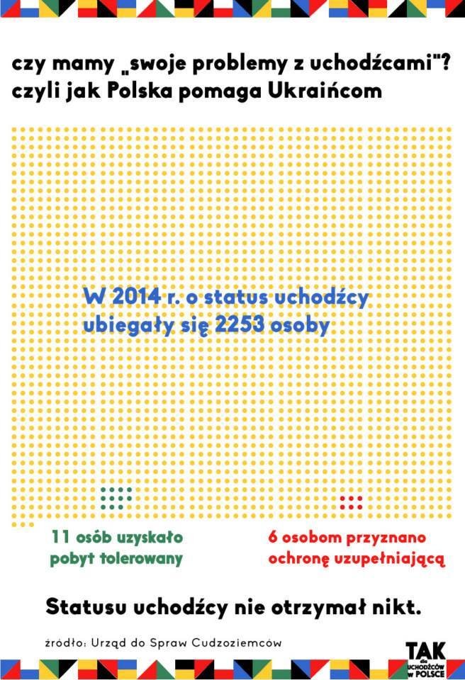 autorka: Karolina Kotowska