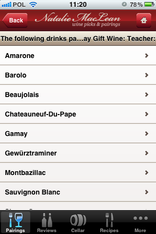 Wina można też dobierać do okazji. Np. ...prezent dla nauczyciela :-)