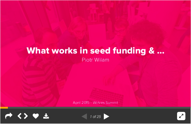 Piotr Wilam @ Wolves Summit