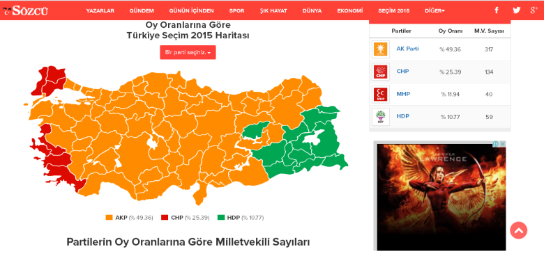 Mapa Turcji po wyborach do parlamentu (1 listopada 2015).