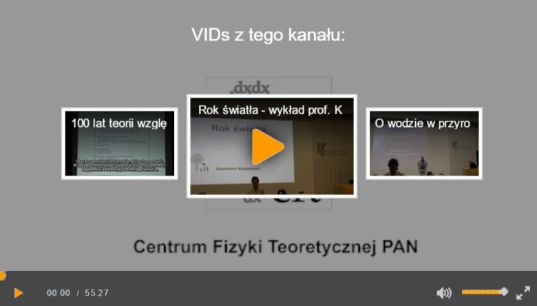 Kanał wideo CFT PAN