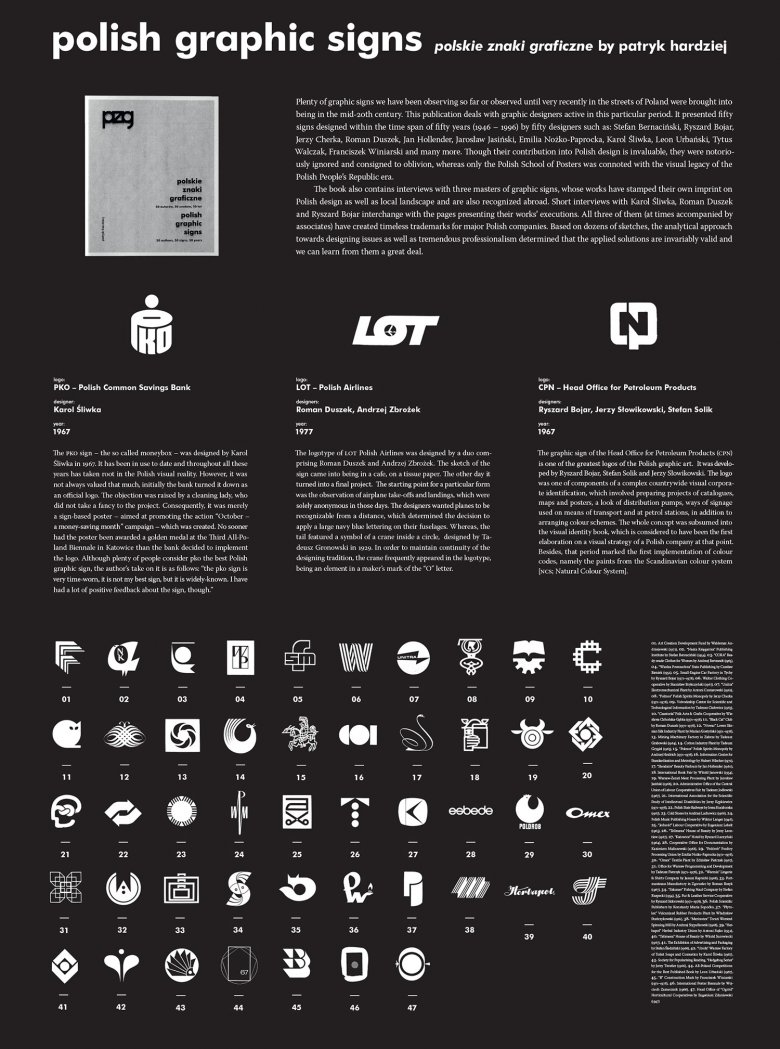 „Polskie Znaki Graficzne” – Praca dyplomowa Patryka Hardzieja, która zostanie zaprezentowana w ramach „Designing Polska – Design in Poland”
