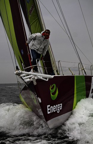 Jacht Energa Zbigniew Gutkowski