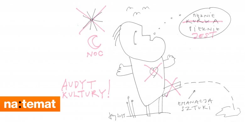 autor: tsy, wroclove 2015