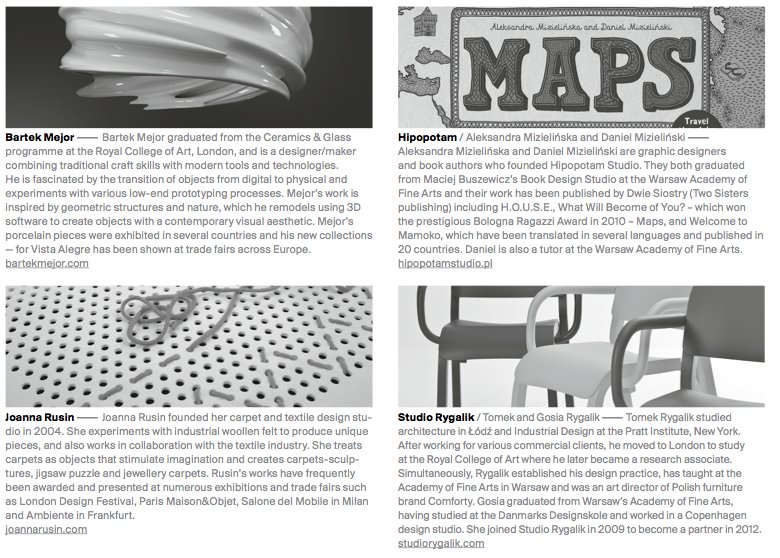 Artyści Young Creative Poland