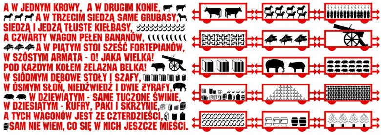 Źródło: www.wytwornia.com